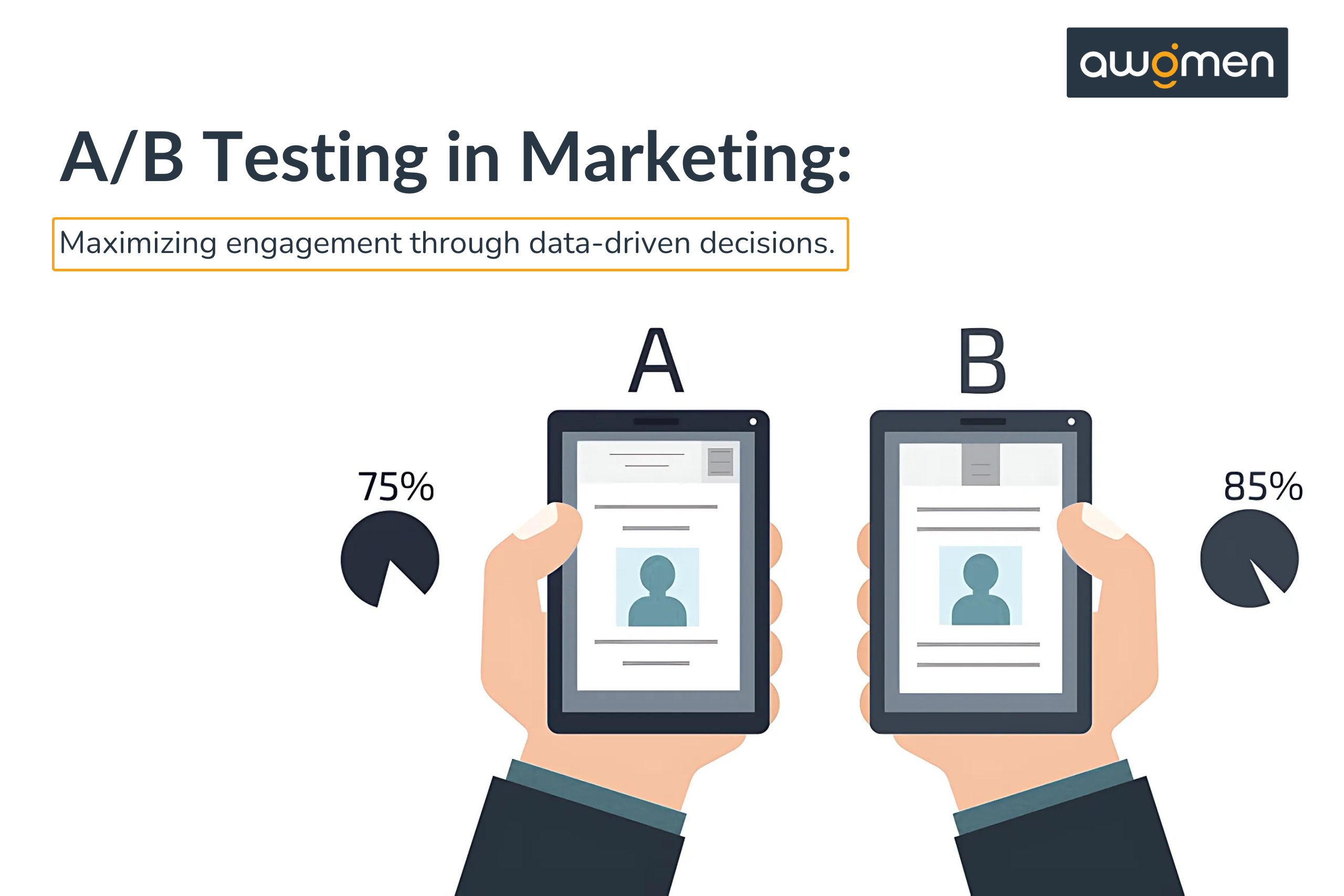 A/B Testing in Marketing: Maximizing Engagement Through DataDriven Decisions
